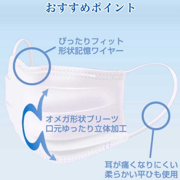 画像3: マスク 白 200枚 レギュラー オメガデザイン 平ゴム 個包装 耳が痛くならない 三層構造 防塵抗菌 使い捨て 男女兼用