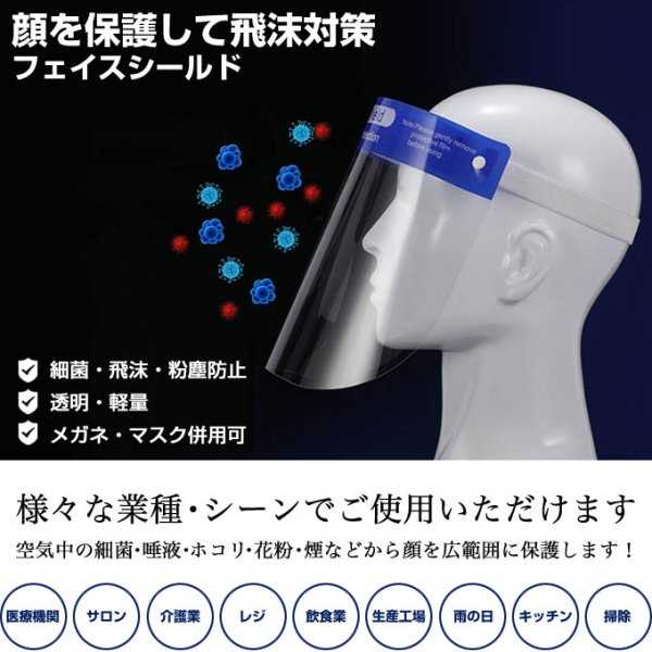 画像2: フェイスシールド 200枚 CE認証 高品質 軽量 くもり止め加工 組立不要 完成品 クリア 高透過率