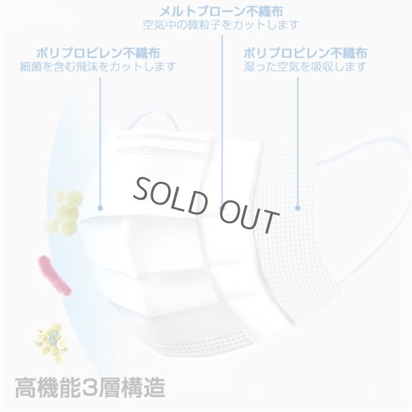 画像4: マスク 子供用 小さめ 女性用 20枚 平ゴム 3mm幅 超柔らか 不織布 三層構造 耳が痛くならない