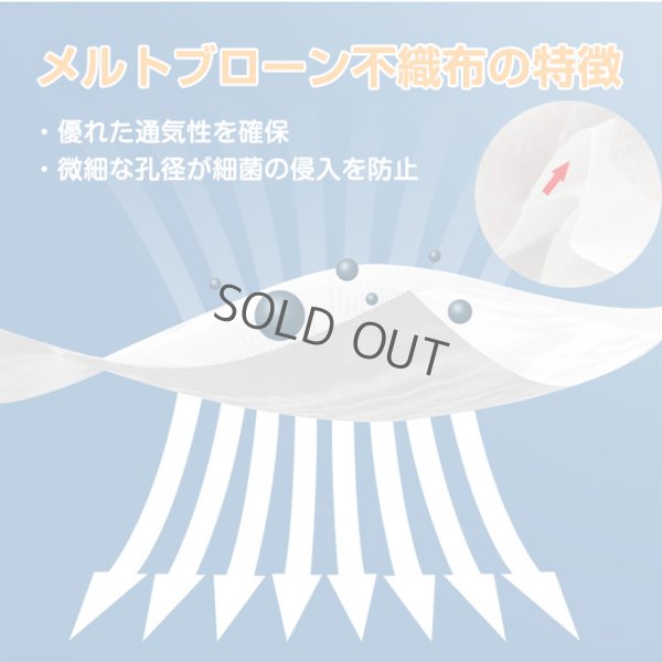 画像5: マスク 子供用 小さめ 女性用 20枚 平ゴム 3mm幅 超柔らか 不織布 三層構造 耳が痛くならない