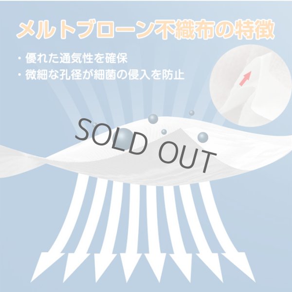 画像5: マスク 子供用 小さめ 女性用 10枚 平ゴム 3mm幅 超柔らか 不織布 三層構造 耳が痛くならない (5)