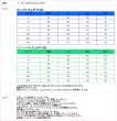 画像8: カーディガン 長袖 ロング丈 ニット グレー 洗濯機で洗える 事務服 ベストスーツ と相性抜群 オフィス 冷え対策 冷房対策 (8)